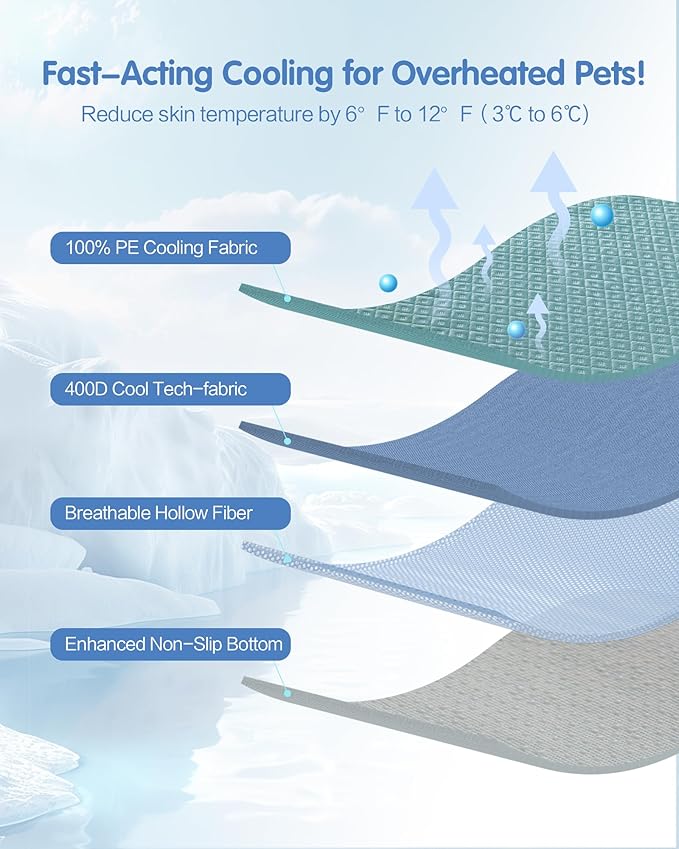 Dog Cooling Mat - Instant Cooling Pet Bed for Dogs & Cats, 6-12°F Drop, Non-Toxic & Machine Washable, Anti-Slip Bottom, Cool Mat for Indoor & Travel Use Light Blue 24" x 18"