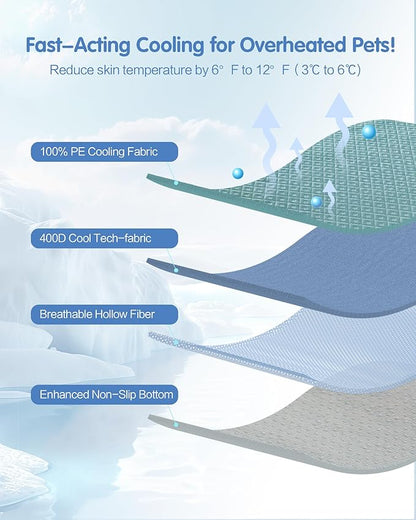Dog Cooling Mat - Instant Cooling Pet Bed for Dogs & Cats, 6-12°F Drop, Non-Toxic & Machine Washable, Anti-Slip Bottom, Cool Mat for Indoor & Travel Use Light Blue 24" x 18"