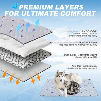 Dog Cooling Mat, Cooling Mat for Dogs, Breathable Dog Bed with Non-Slip Design, Portable & Washable Pet Pad for Indoor, Outdoor, Crate, Summer Cat Bed, Cool Pet Pad, Gel-Free, 21"x27"